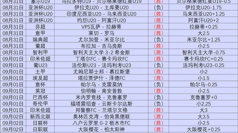2026年AI发展放缓警示体育博彩平台排名App：芯片股票市场遭遇重击